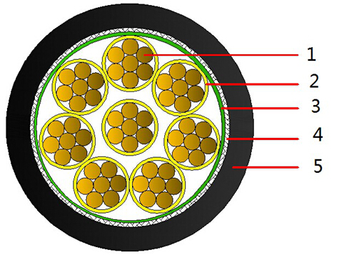 ZR-KVVRP������|�Y(ji��)��(g��u)